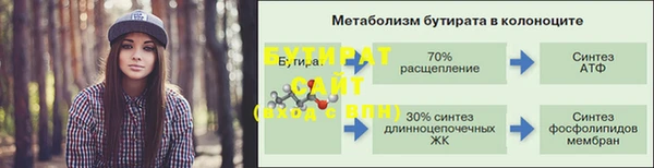 каннабис Богородск